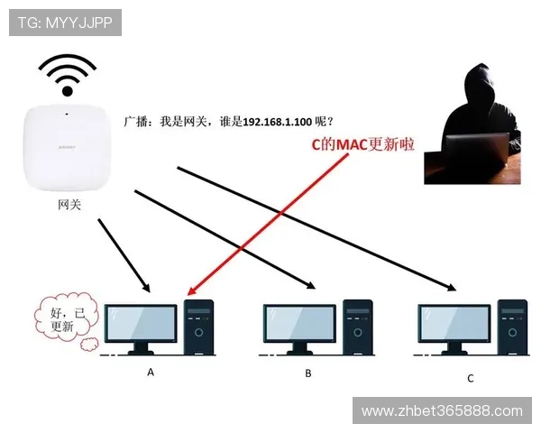 inuinbet现金开户的优势与流程详尽解析为何选择uinbet平台进行线上开户